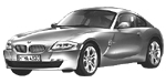 BMW E86 P122B Fault Code