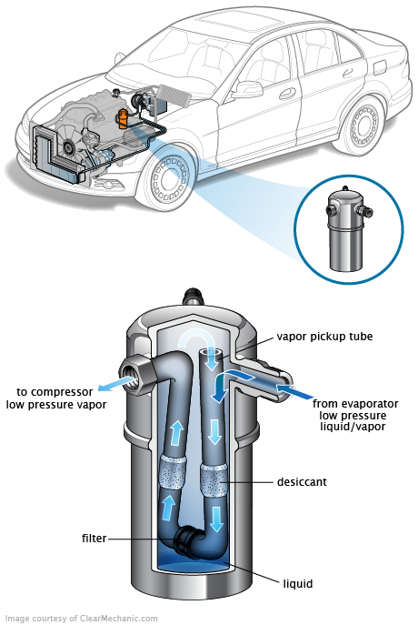 See P122B repair manual